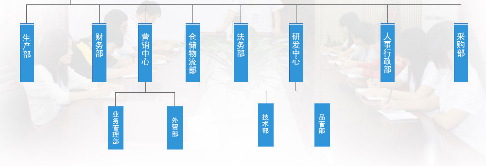 尊龙凯时官网版登录·(中国)官网